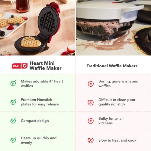 Dash Mini Waffle Maker - Creative Nonstick Waffle Iron with Unique Heart Design - Red Color