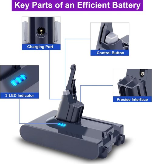 Dyson V8 Replacement Battery - 9000mAh High Capacity Lithium Pack | 80 Min Runtime, Fits V8 Plus/Animal/Absolute/Motorhead, SV10, SV25 & More