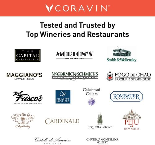 Coravin Model Two Elite Pro Wine Preservation System, Gloss White