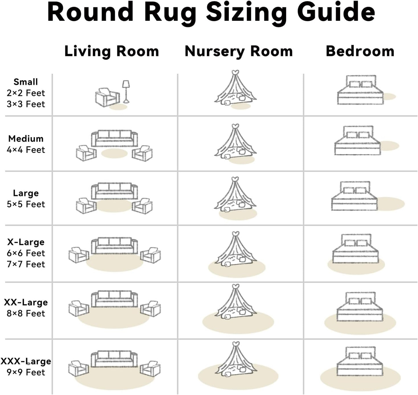 OLANLY Round Ivory Area Rug - Soft, Machine Washable 3 ft Shaggy Carpet for Bedroom & Living Room Decor