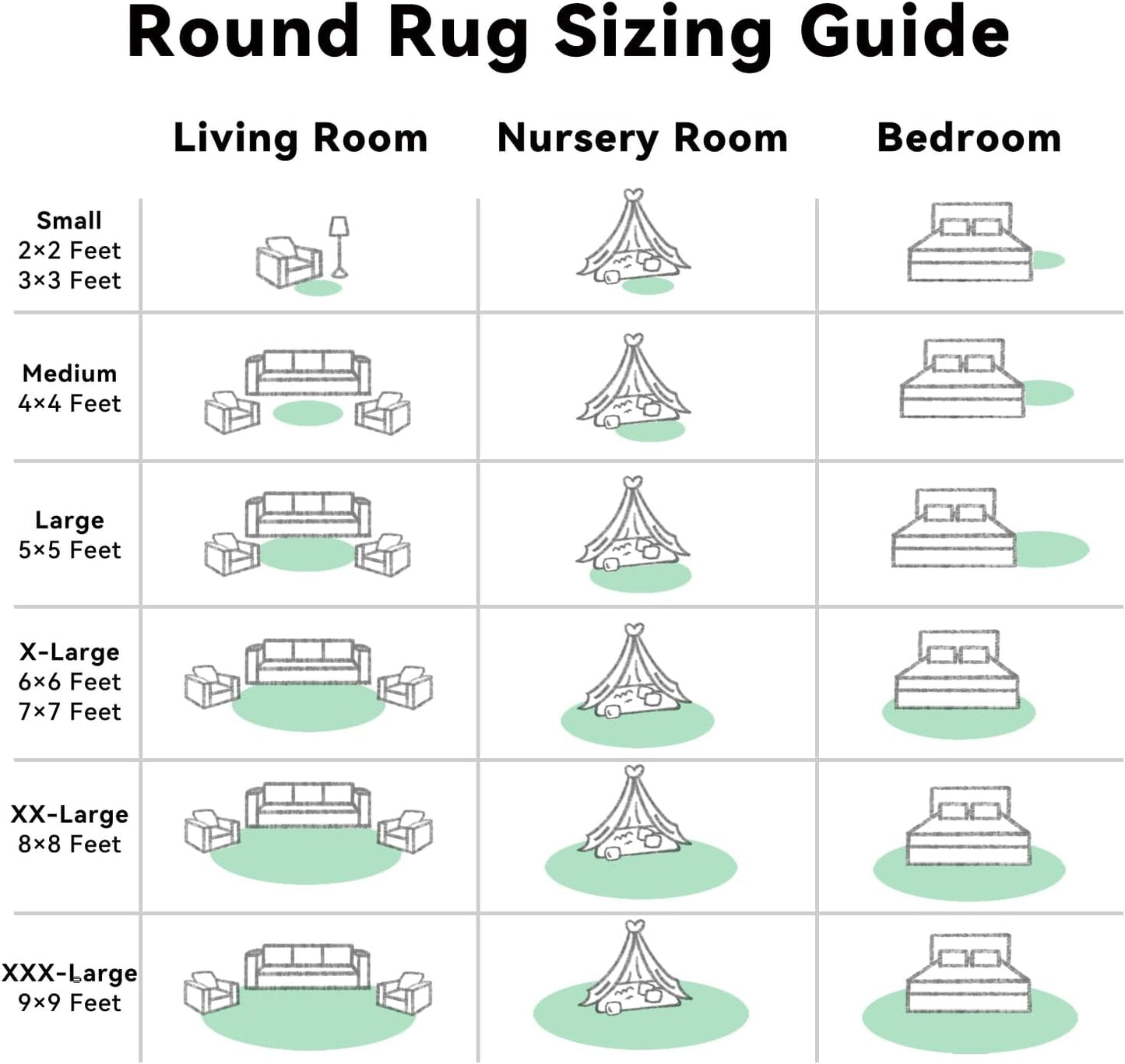 OLANLY Round Mint Green Area Rug - Soft & Fluffy 6 ft Machine Washable Carpet for Bedroom & Living Room Decor