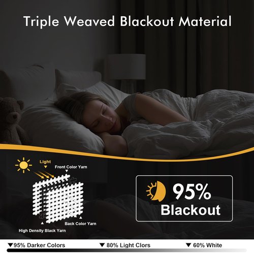 MIULEE Black Blackout Curtains for Bedroom Living Room 68 Inches Long 2 Panels, Thermal Insulated Room Darkening Drapes Solid Grommet Top Noise Reduction Light Blocking Window Treatments 40x68 Inch