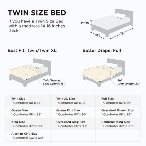 Bedsure Comforter Duvet Insert - Quilted Comforters Twin Size, All Season Duvet, GentleSoft Down Alternative Bedding, with 8 Tabs, Gifts for Women/Men, Light Spa Blue, Twin 88 x 68 Inches
