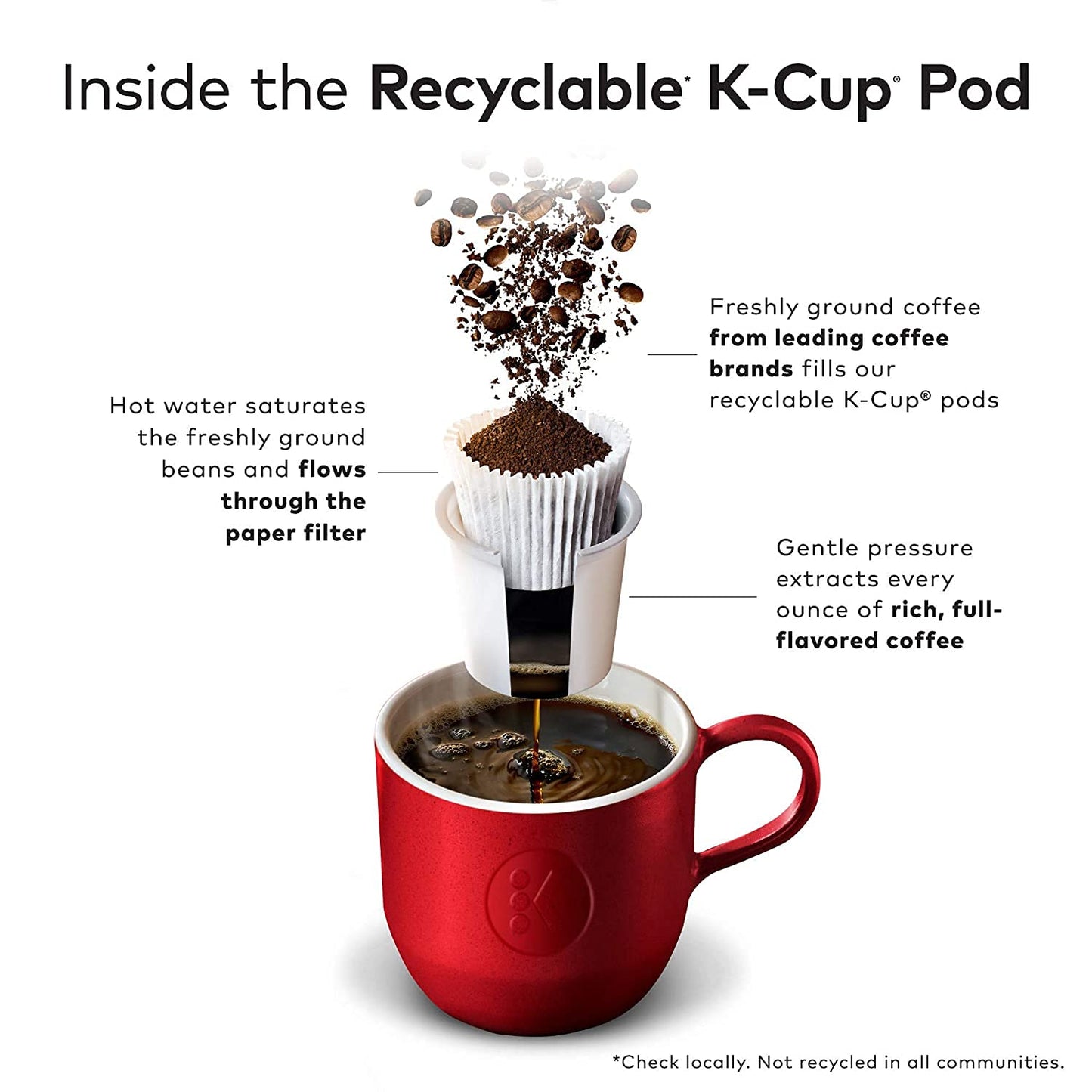 Original Donut Shop K-Cup Pods - Medium Roast Coffee, Single-Serve Convenience | 24 Count