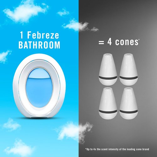 Febreze Bathroom Air Freshener - Odor-Fighting Plug-In Alternative | Linen & Sky Scent, 2 Count