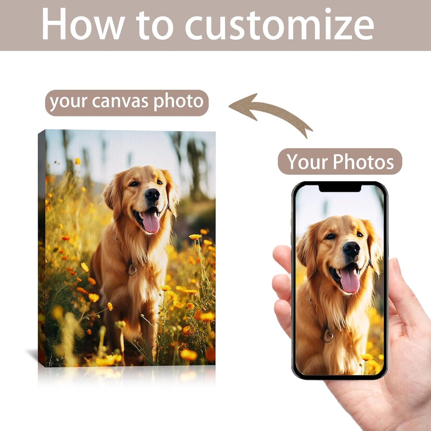 SPECPIX Custom Canvas Prints - Personalized Wall Art for Family & Pets | 16x20 Framed Canvas