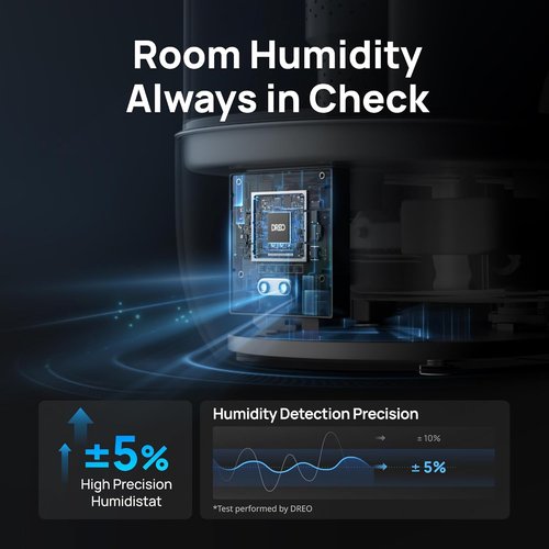 DREO 6L Top Fill Humidifier - 60H Runtime, Quiet 28 dB Cool Mist for Large Rooms & Nurseries
