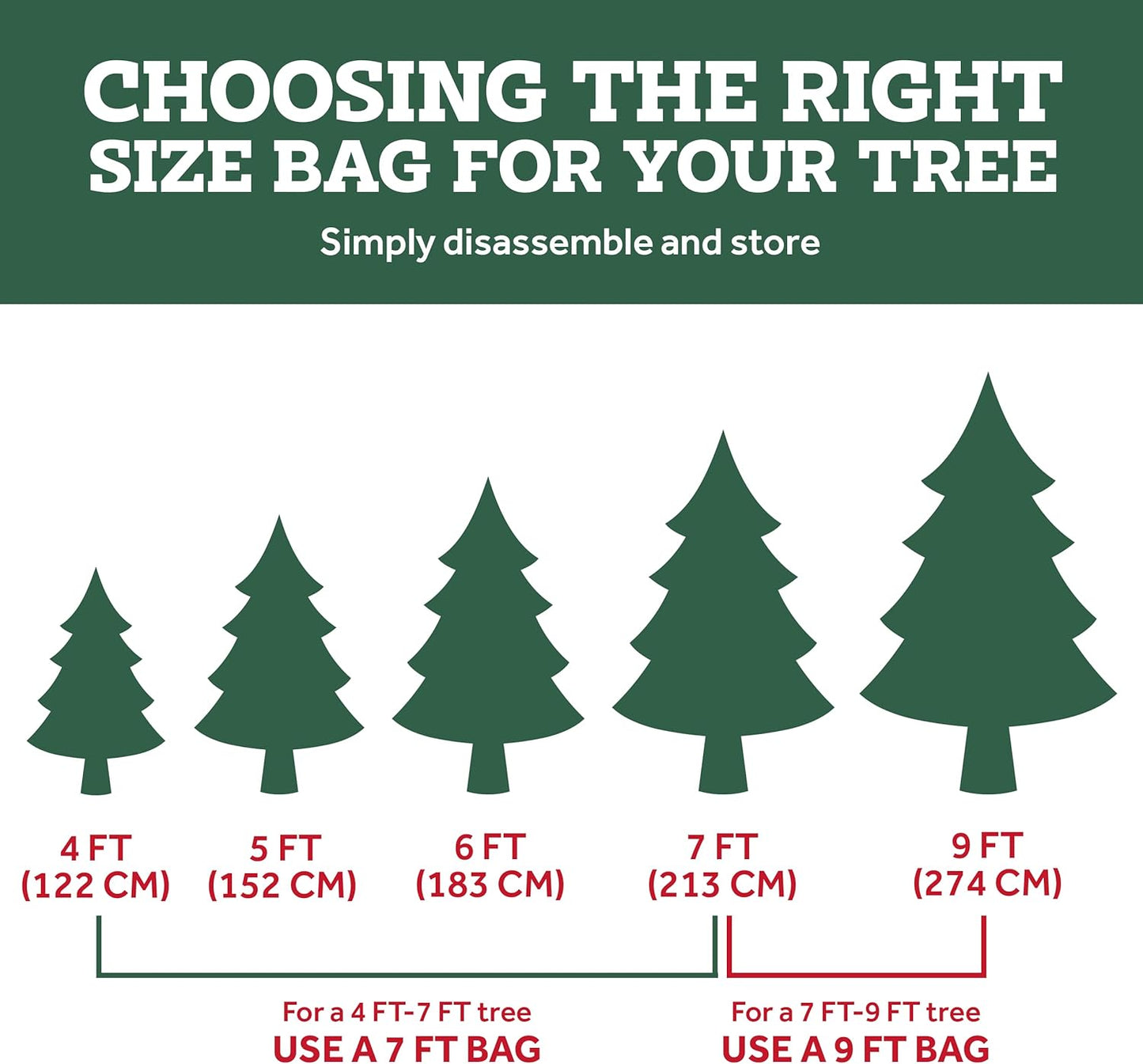 Zober Large Christmas Tree Storage Bag - Waterproof & Durable for 9 Ft Artificial Trees - Gray