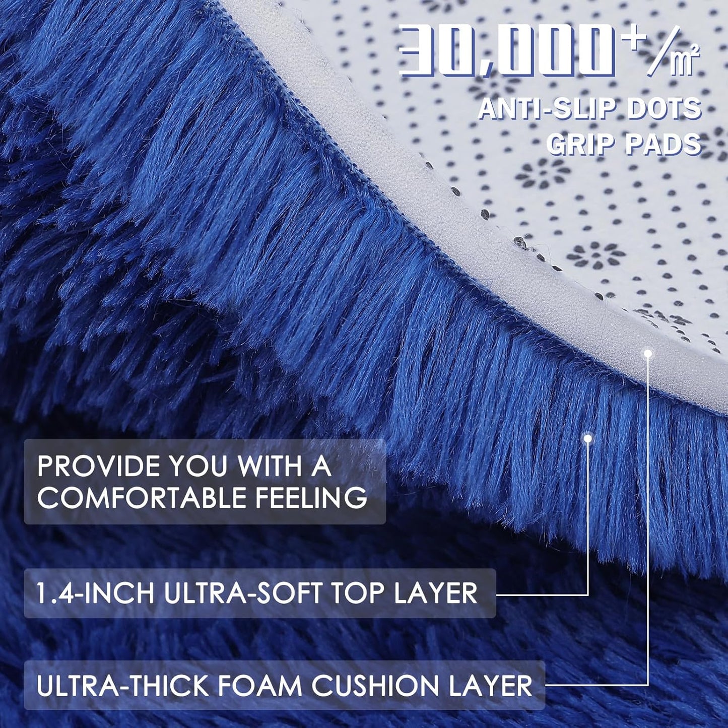 OLANLY Soft Fluffy 3x3 Machine Washable Bedside Rug - Navy Blue Shaggy Entryway Carpet for Kids' Rooms