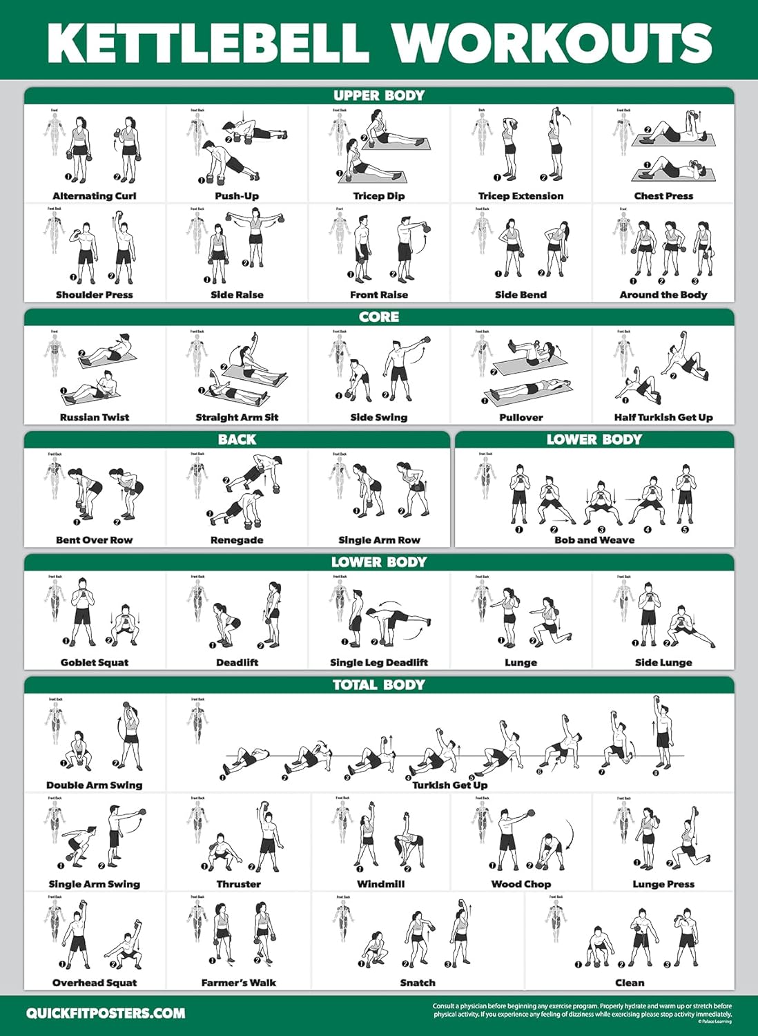 Palace Learning 4 Pack - Laminated Workout Charts for Dumbbell, Barbell, Bodyweight & Kettlebell | 18” x 24”