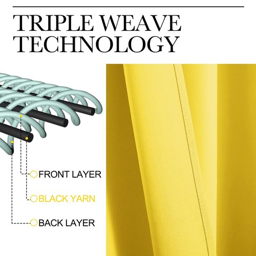 NICETOWN Window Curtain Panels, Thermal Insulated Solid Grommet Draperies/Drapes for Basement (Bright Yellow, 1 Pair, 34 by 84-inch)