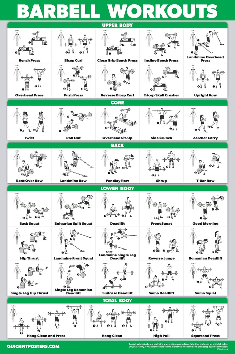 Palace Learning Dumbbell Workout Posters Set - Laminated Barbell Exercise Charts (18" x 24") - 4 Pack