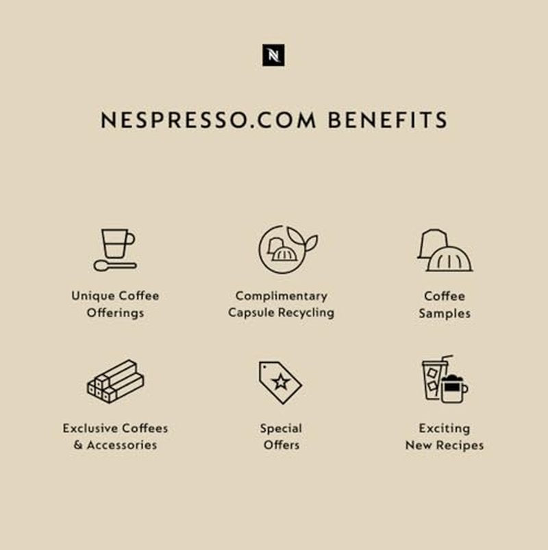 Nespresso Vertuo Lattissima Coffee & Espresso Maker by De'Longhi, Matte White and Glossy