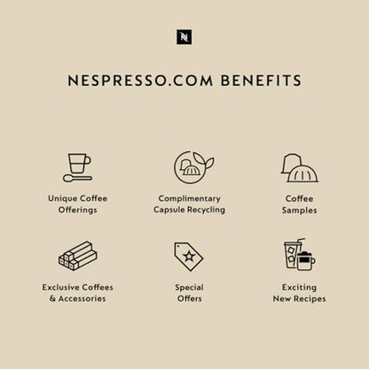 Nespresso Vertuo Lattissima Coffee & Espresso Maker by De'Longhi, Matte White and Glossy