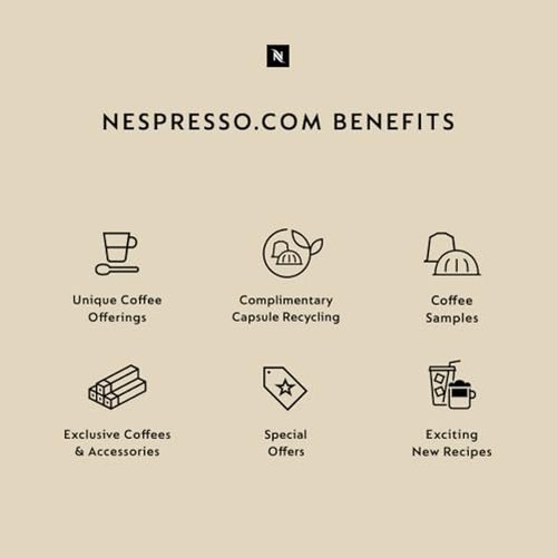 Nespresso Vertuo Plus Deluxe Coffee and Espresso Maker by De'Longhi, Matte Black, 3.8 Pounds