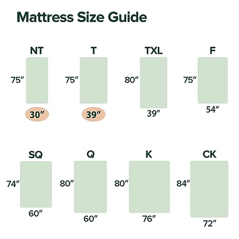 Zinus 6 Inch Foam and Spring Hybrid Mattress [New Version], Twin, Medium Firmness, Durable Support, Certified Safe Foams & Fabric, Mattress in A Box, White
