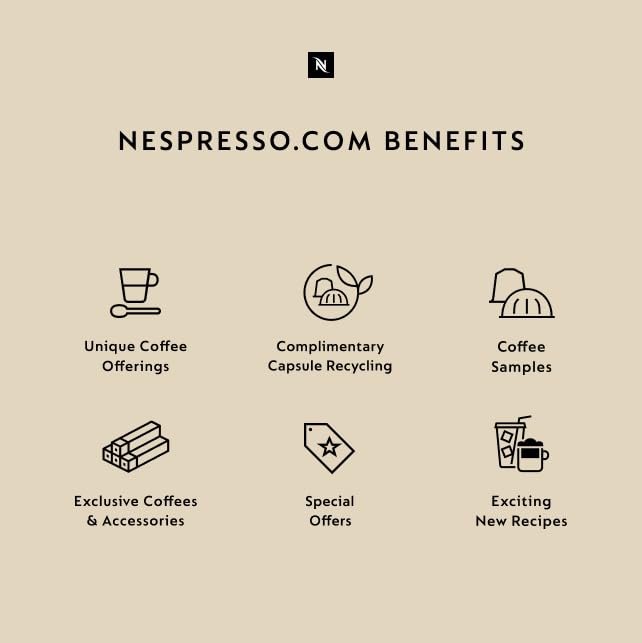 Nespresso Vertuo Double Espresso Chiaro - Medium Roast Coffee Pods | 30-Count, 2.7oz Brew Size