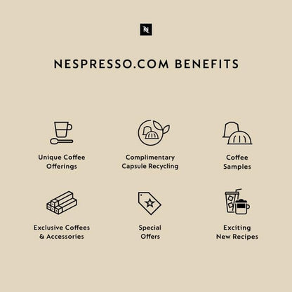 Nespresso Capsules Vertuo, Bianco Variety Pack, 30-Count Coffee Pods