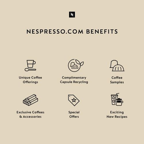 Nespresso Capsules Vertuo, Double Espresso Scuro, Dark Roast Espresso Coffee, 30-Count Coffee Pods, Brews 2.7oz.