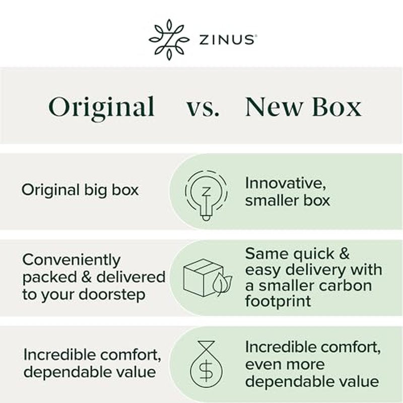 ZINUS 12 Inch King Cooling Comfort Hybrid Mattress [New Version], Fiberglass Free, Medium Firm Feel, Motion Isolation, Certified Safe Foams & Fabric