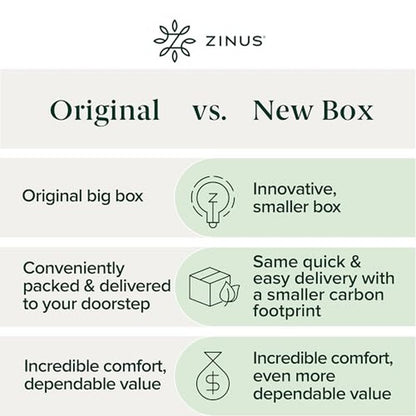 ZINUS 12 Inch King Cooling Comfort Hybrid Mattress [New Version], Fiberglass Free, Medium Firm Feel, Motion Isolation, Certified Safe Foams & Fabric