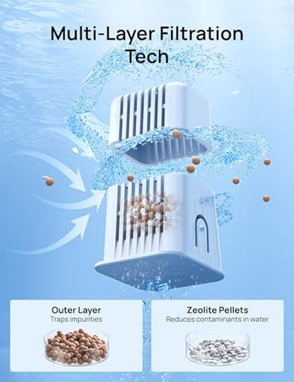 DREO Scale-inhibitor Cartridge 3-Pack for Evaporative Humidifier, Compatible with DREO Humidifier 774S, Improve Water Quality, Healthier Mist Output, Eliminate White Dust, Easy to Clean, Replaceable