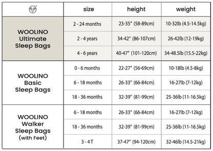 Woolino Ultimate Baby Sleep Sack – 4 Season Merino Wool Sleeping Bag, Organic Cotton Outer, Temp Regulating Blanket, Adjustable Sleep Sack Universal Size 2–24 Months - Night Sky