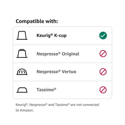 AmazonFresh Decaf Colombia Medium Roast K-Cups - 80 Ct. Compatible with Keurig Brewer