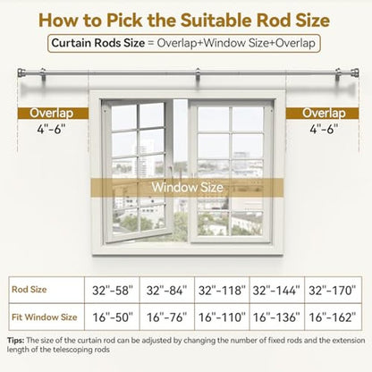 YaFex Curtain Rods 32-170 Inch, Heavy Duty 1 Inch Adjustable Curtain Rod for Windows, Silver Extra Long Window Treatment Rods, Modern Design, Easy Installation