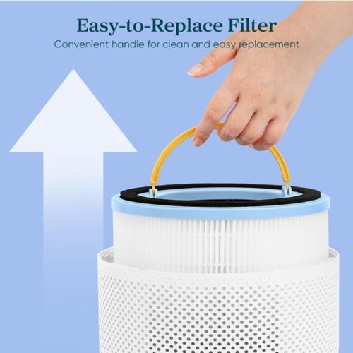 LEVOIT Sprout Air Purifier Filter - 3-Layer HEPA & Activated Carbon - 1 Pack, White