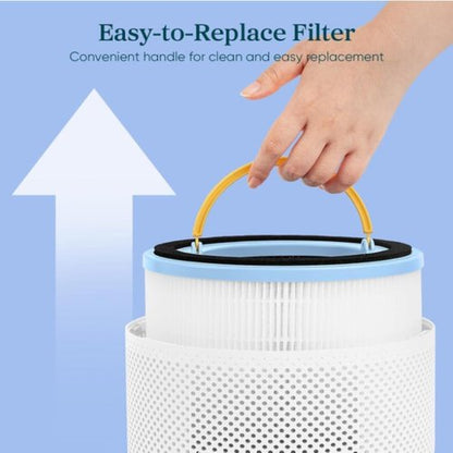 LEVOIT Sprout Air Purifier Filter - 3-Layer HEPA & Activated Carbon - 1 Pack, White