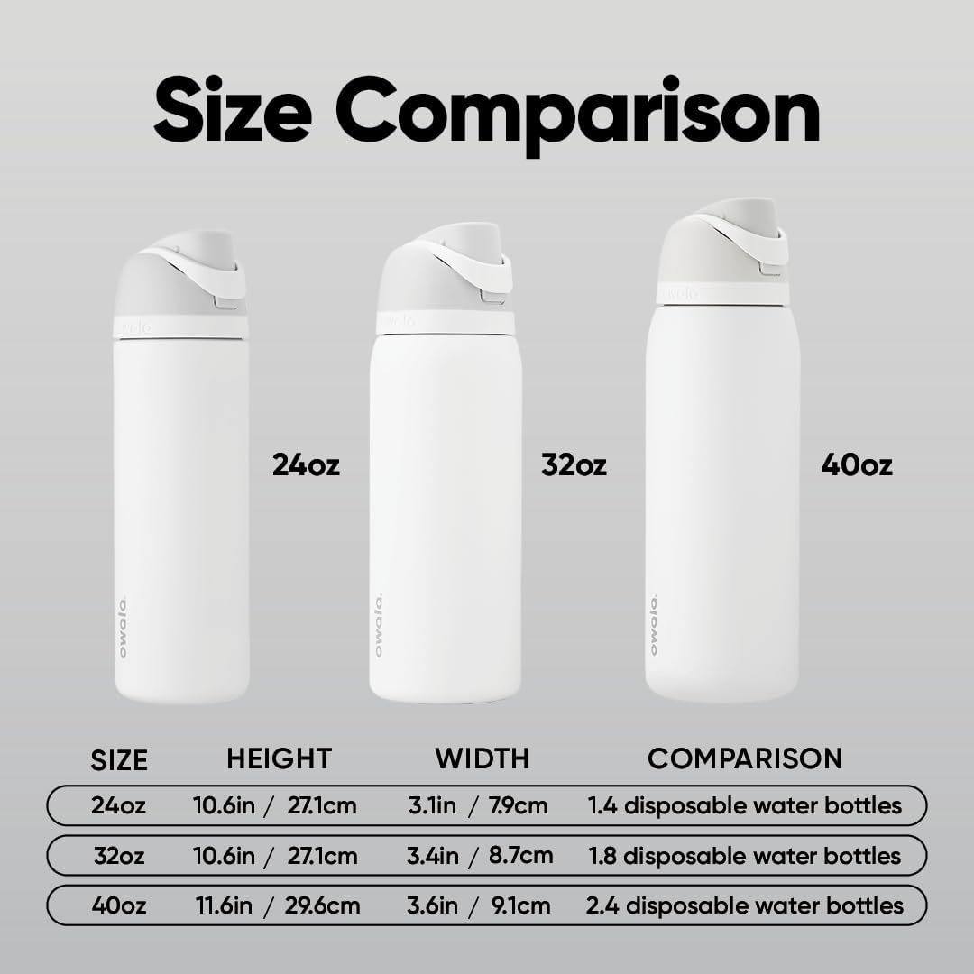 Owala FreeSip Insulated Stainless Steel Water Bottle - BPA-Free, 40 Oz, Shy Marshmallow | Perfect for Travel