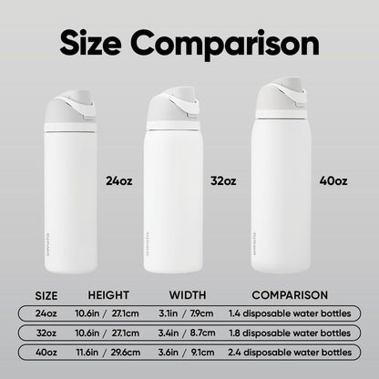 Owala FreeSip Insulated Stainless Steel Water Bottle - BPA-Free, 40 Oz, Shy Marshmallow | Perfect for Travel