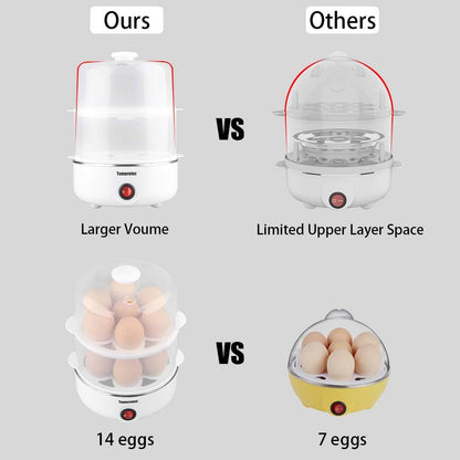 Tomorotec Electric Egg Cooker - 14 Egg Capacity | Rapid Cooking, Auto Off for Perfect Hard Boiled & Poached Eggs
