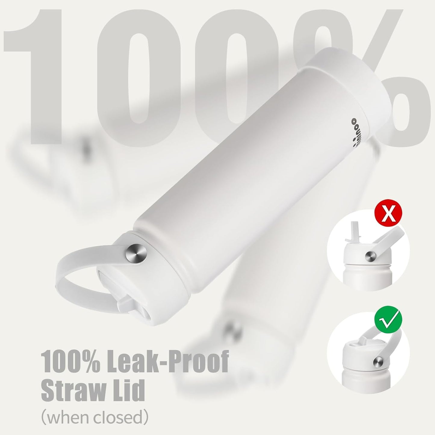 Mininoo Insulated Stainless Steel Water Bottle - BPA-Free, Leak-Proof Design, 24 oz, White