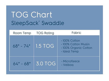 HALO Sleepsack Swaddle - 3-Way Adjustable Swaddle Blanket, TOG 3.0, Blue Plush Dots, Small (3-6 Months)