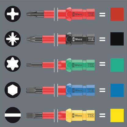 Wera Kraftform Kompakt W 2 Maintenance Tool Set - 35 Durable Pieces for Efficient Repairs