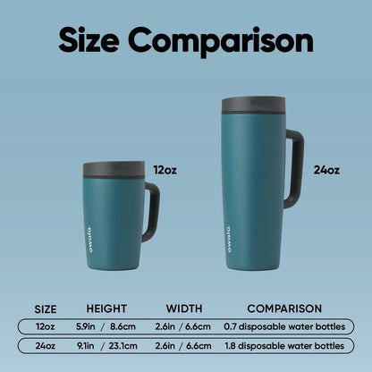 Owala SmoothSip Slider Travel Mug - 24 oz Stainless Steel Insulated, Leak Proof, Hot & Cold Drinks, BPA Free