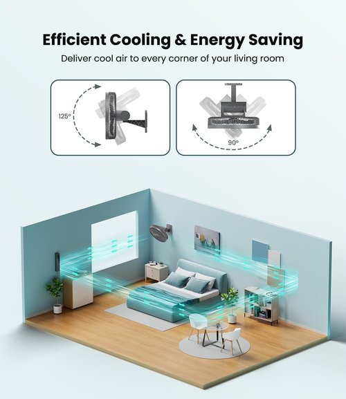 LEMOISTAR 12" Wall Mounted Fan - Remote Control, 90° Oscillation, 4 Speeds, Quiet Operation | Grey