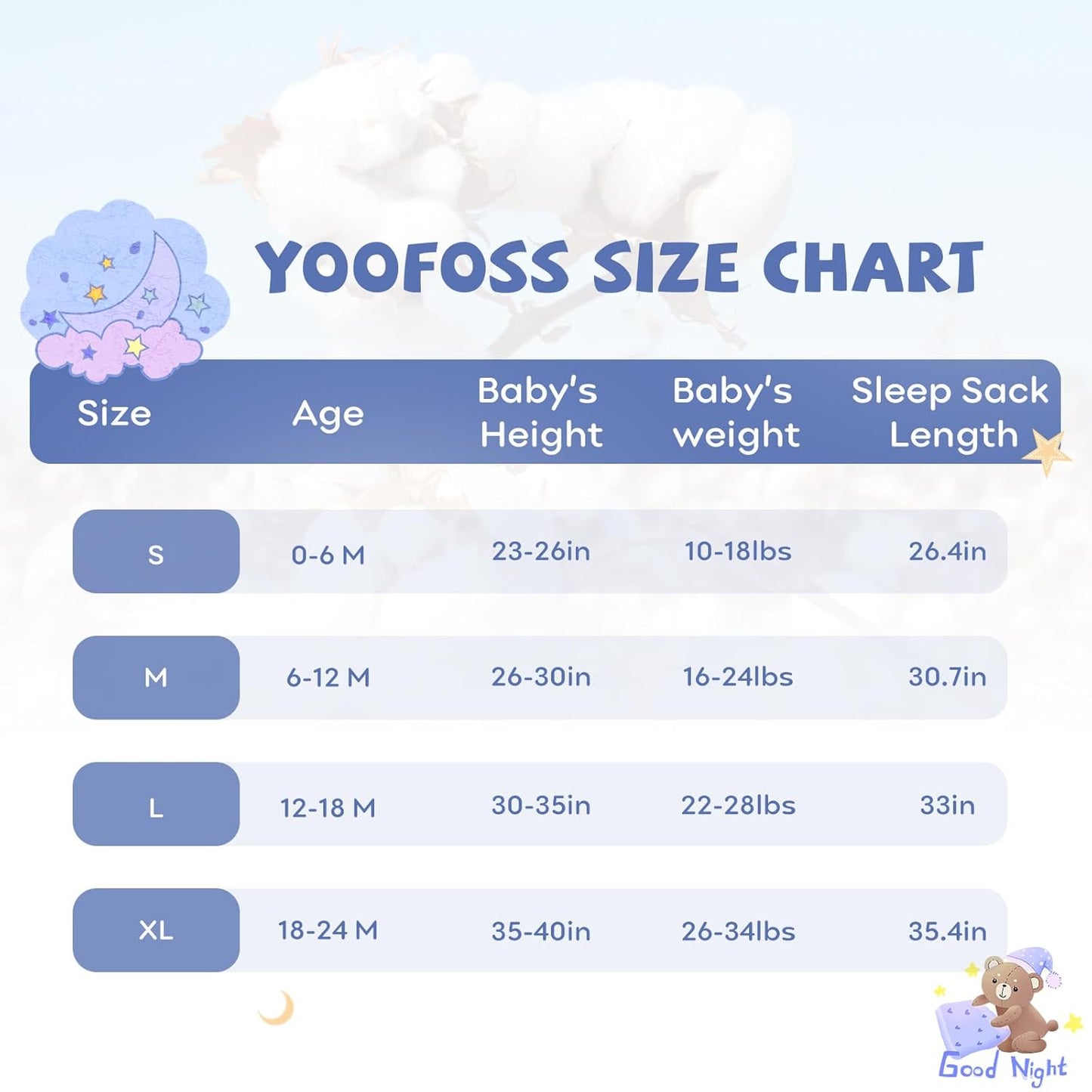 Yoofoss Baby Sleep Sack - 100% Organic Cotton Wearable Blanket | 2-Way Zipper, 12-18 Months, 3 Pack