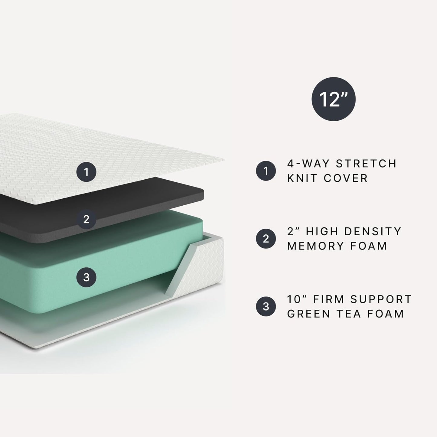 Signature Design by Ashley Chime 12" Memory Foam Mattress - Ultra Plush Contouring Support | Queen Size