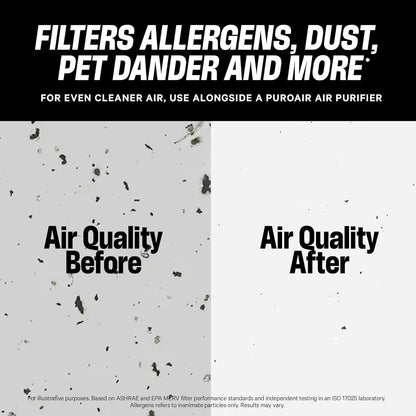 PuroAir MegaFilter - MERV 13 Activated Carbon Air Filter | Heavy-Duty 3-Layer Defense 16x25x1