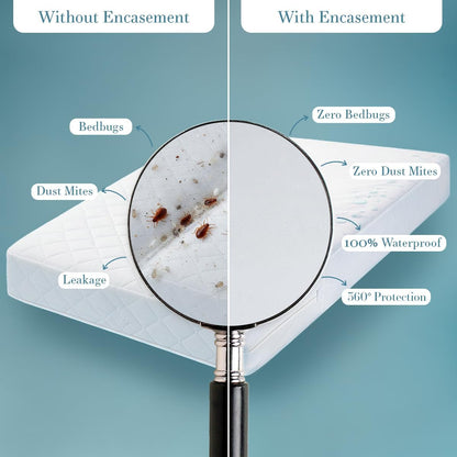 Utopia Bedding California King Mattress Protector - 100% Waterproof & Bed Bug Proof Encasement