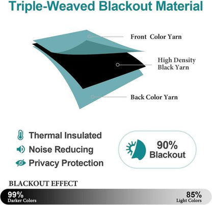ChrisDowa Small Window Curtains - Grommet Thermal Insulated Room Darkening Panels, Aqua, 34 x 36 Inch