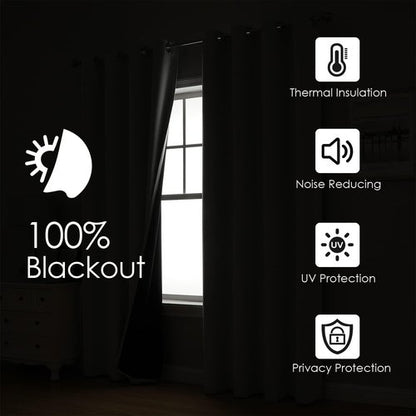 ChrisDowa 100% Blackout Curtains - Thermal Insulated Grommet Panels Set | Aqua, 38 x 63 Inch, 2 Thick Layers