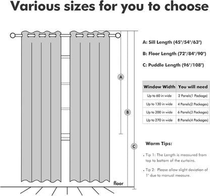 MIULEE 100% Blackout Linen Texture Curtains - Thermal Insulated Light Gray Drapes | 84 Inches, 2 Panels