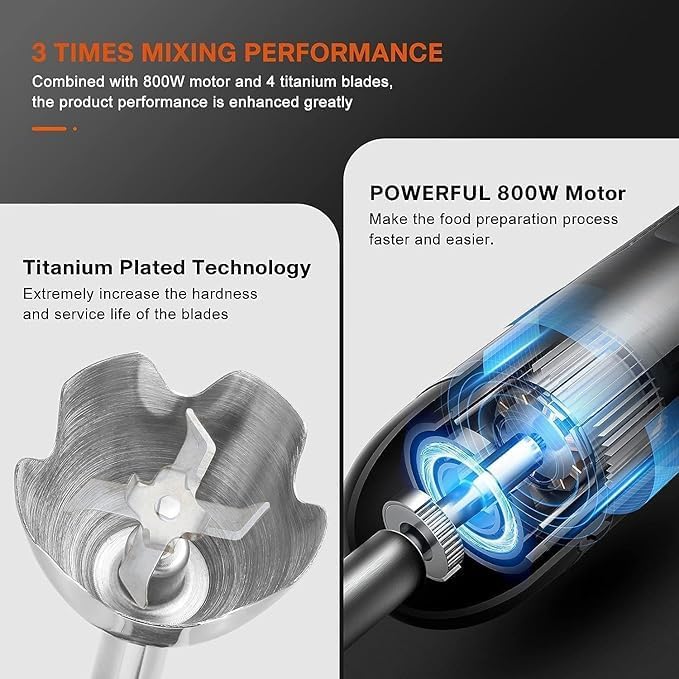 Skiennix 3-in-1 Immersion Hand Blender - Powerful 12-Speed Stick Blender with Titanium Blades