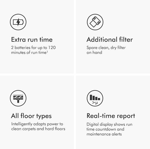 Dyson V15 Detect Pro - Powerful Cordless Vacuum Cleaner with Advanced Laser Technology