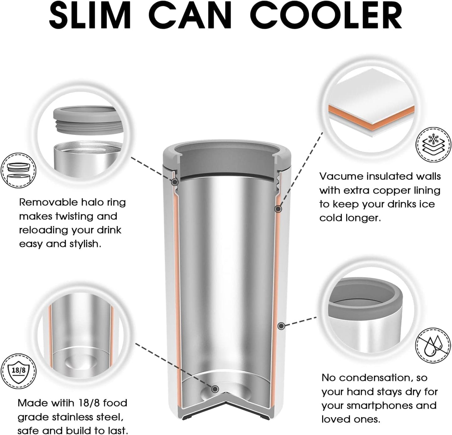 TILUCK Slim Can Cooler - Double-Walled Stainless Steel Insulator for 12 oz Cans | Black U.S. Flag