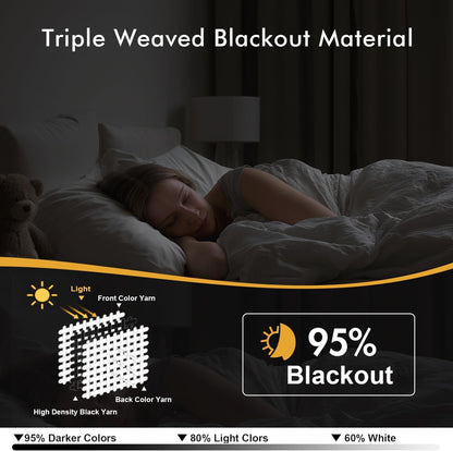 MIULEE Blackout Curtains - Thermal Insulated Room Darkening Drapes | 63-Inch Grommet Panels (2-Pack)